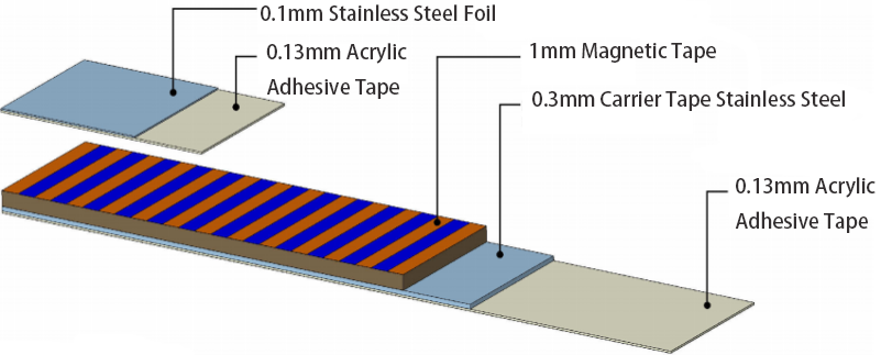 1613805757340811.png MS50.png